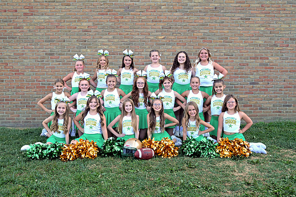 Toronto Titans JV Cheering